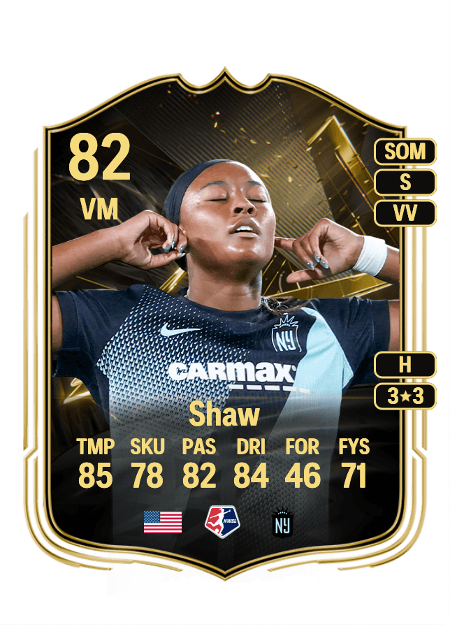 Jaedyn Shaw card