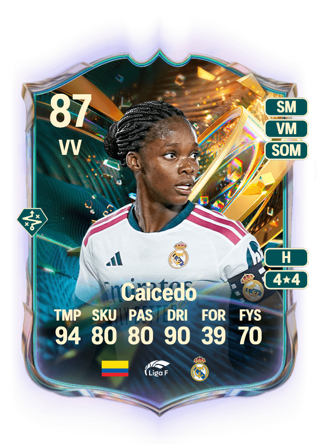 Linda Caicedo card