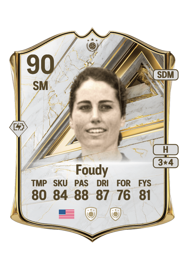 Julie Foudy card