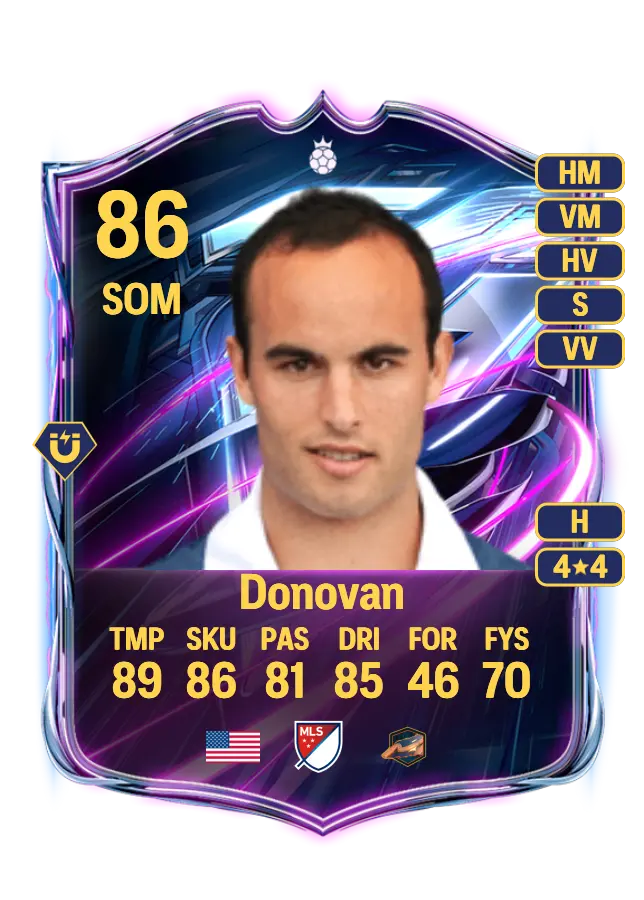 Landon Donovan card