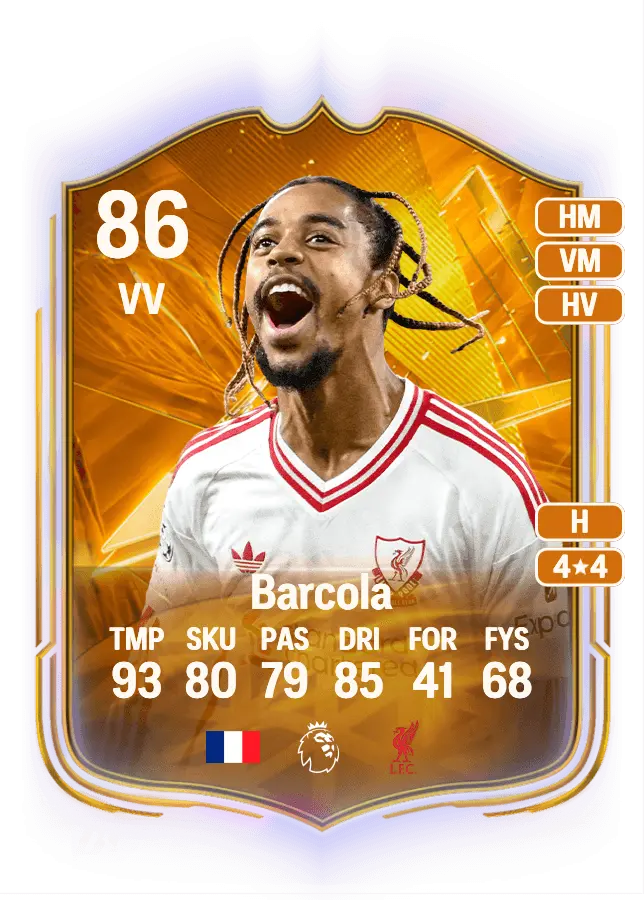Bradley Barcola card