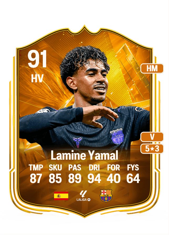 Lamine Yamal card