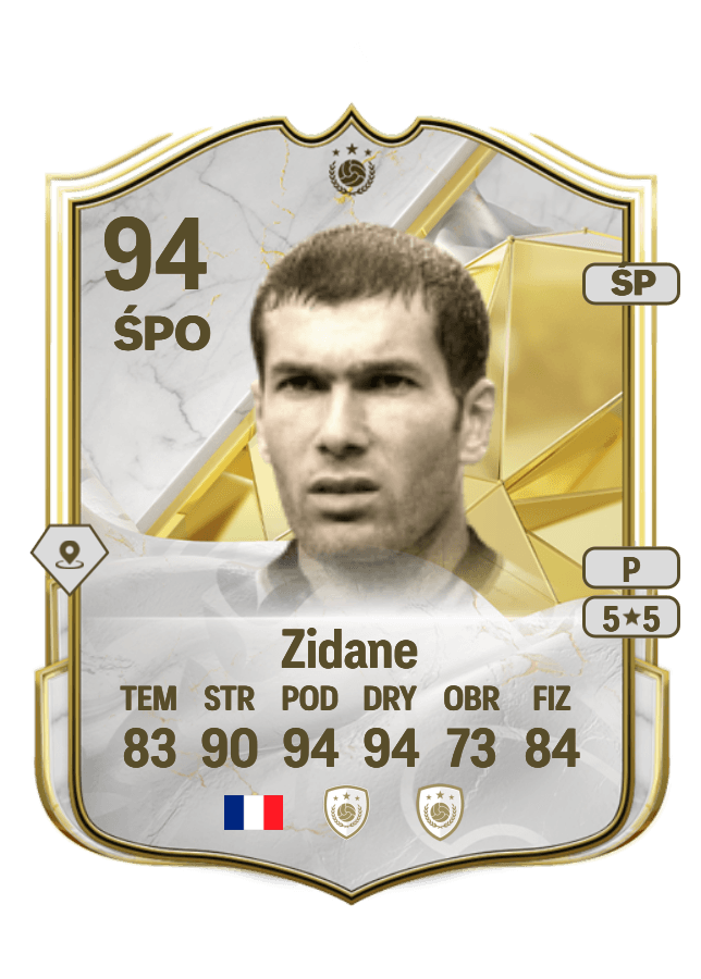 Zinedine Zidane card