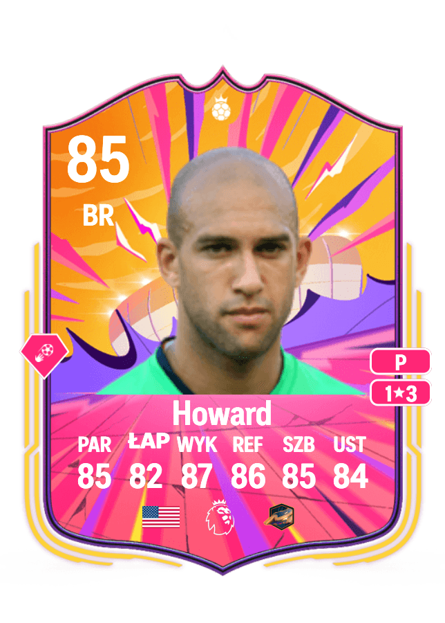 Tim Howard card