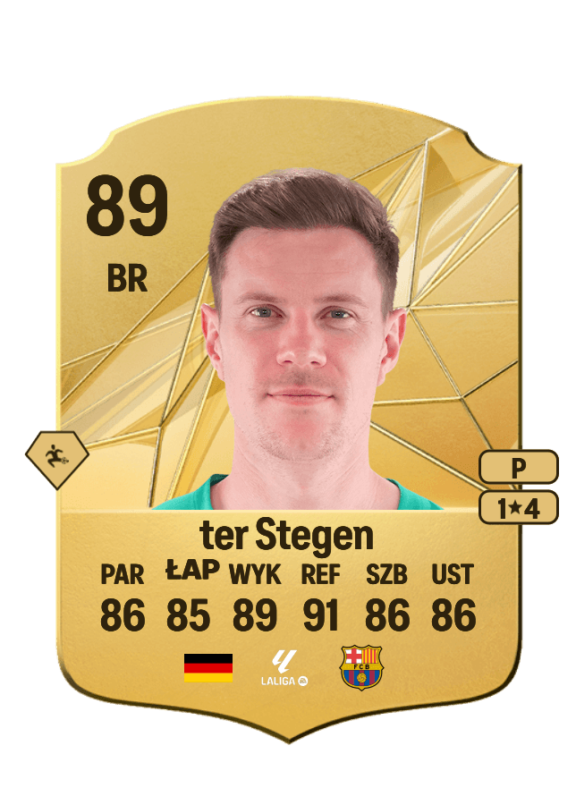 Marc-André ter Stegen card