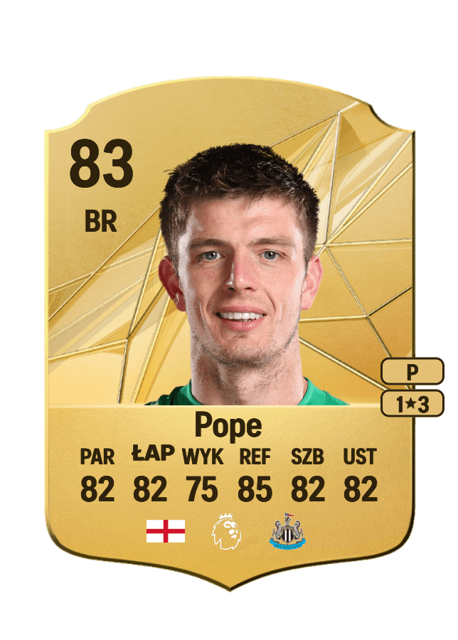 Nick Pope card