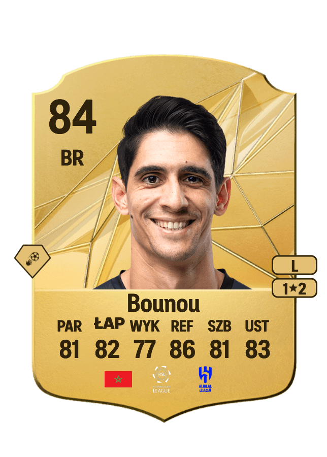 Yassine Bounou card