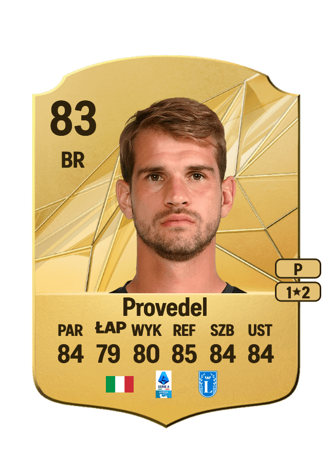 Ivan Provedel card