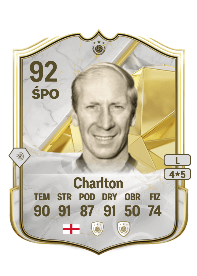 Bobby Charlton card