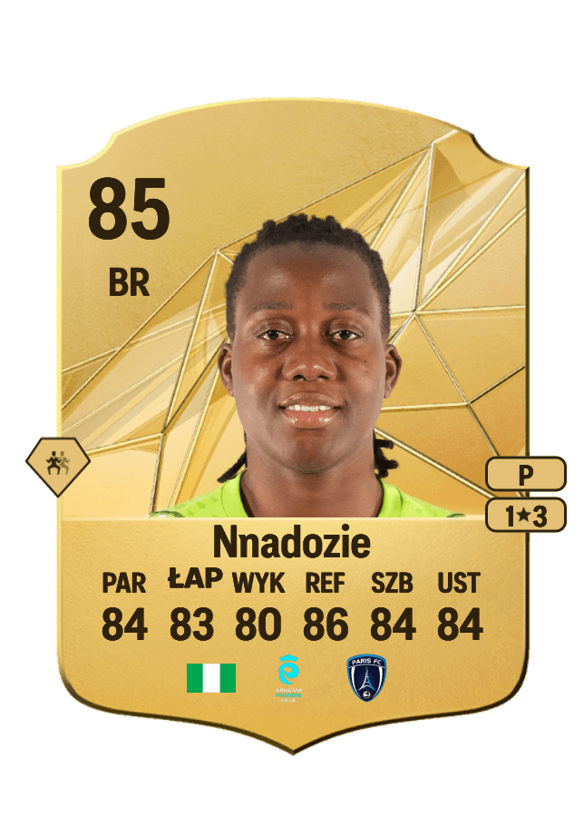 Chiamaka Nnadozie card