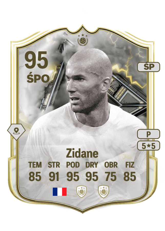 Zinedine Zidane card