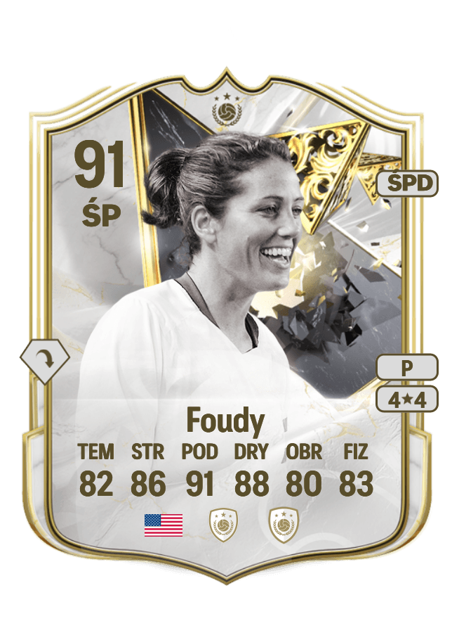 Julie Foudy card