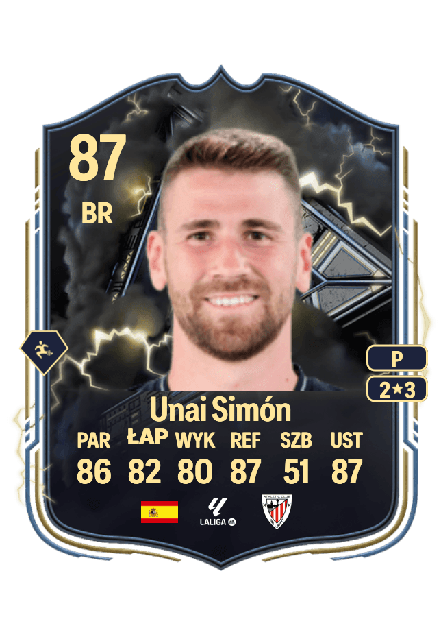 Unai Simón card