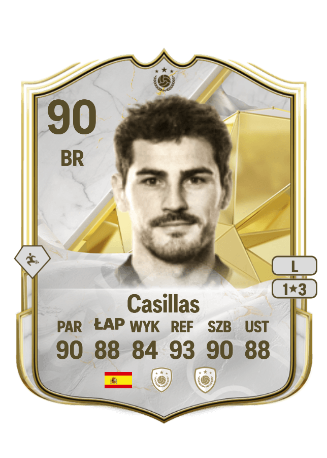 Casillas card