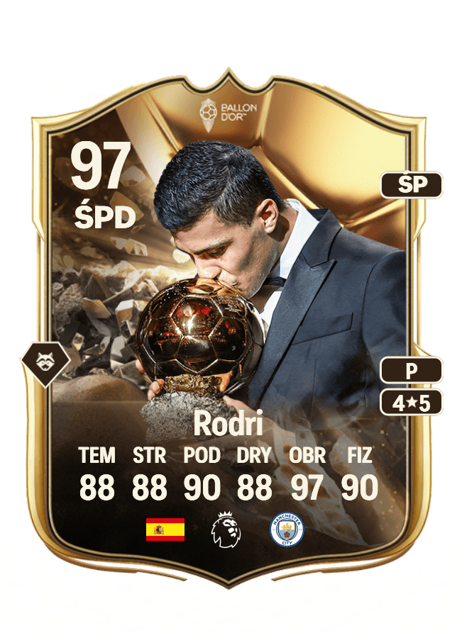 Rodri card