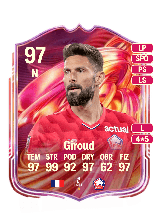 Olivier Giroud card