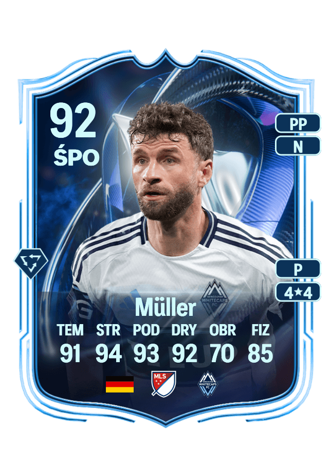 Thomas Müller card