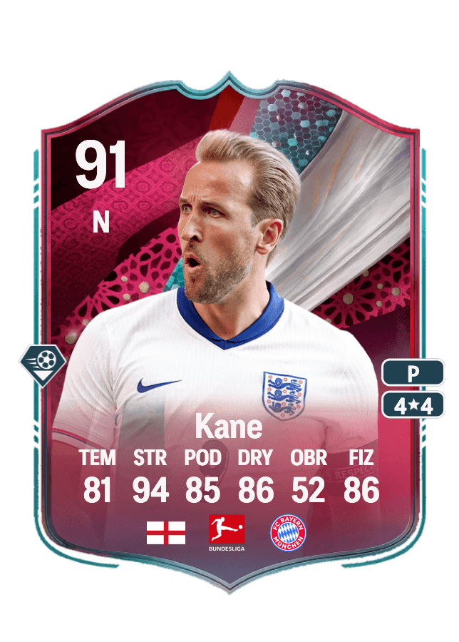 Harry Kane card
