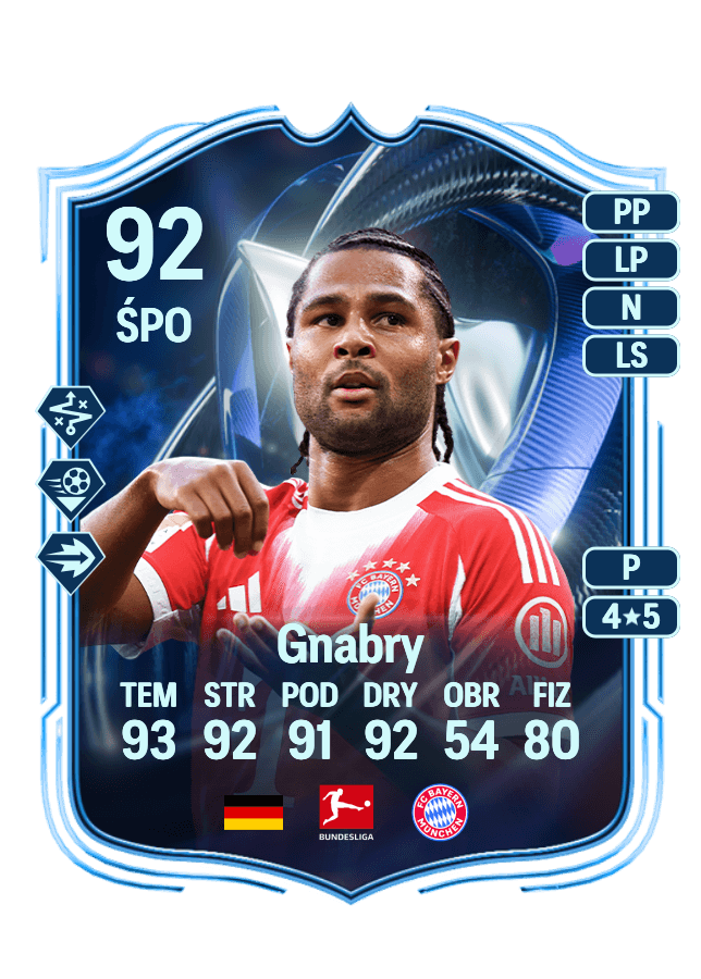 Serge Gnabry card