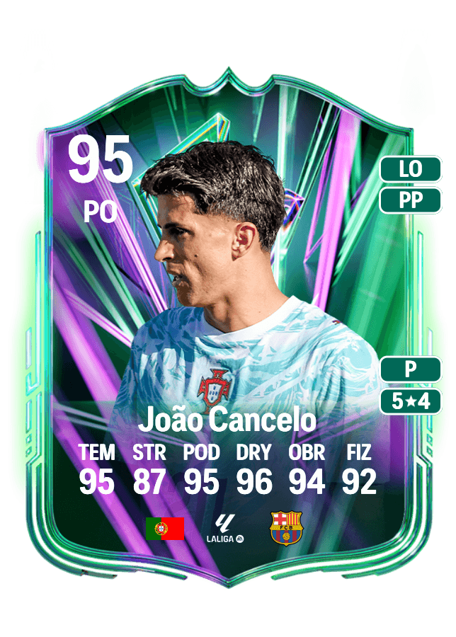 João Cancelo card