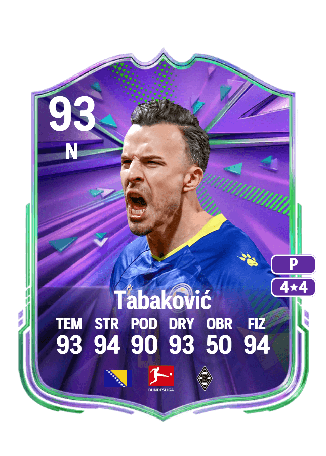 Haris Tabaković card