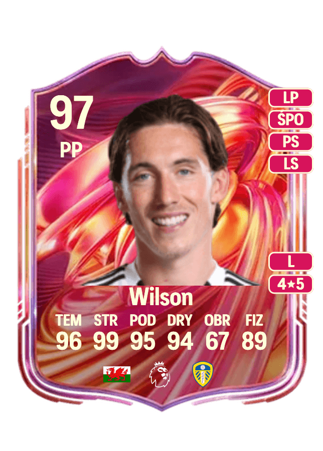 Harry Wilson card