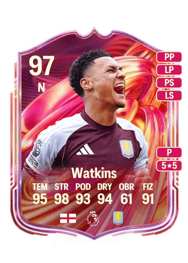 Ollie Watkins card