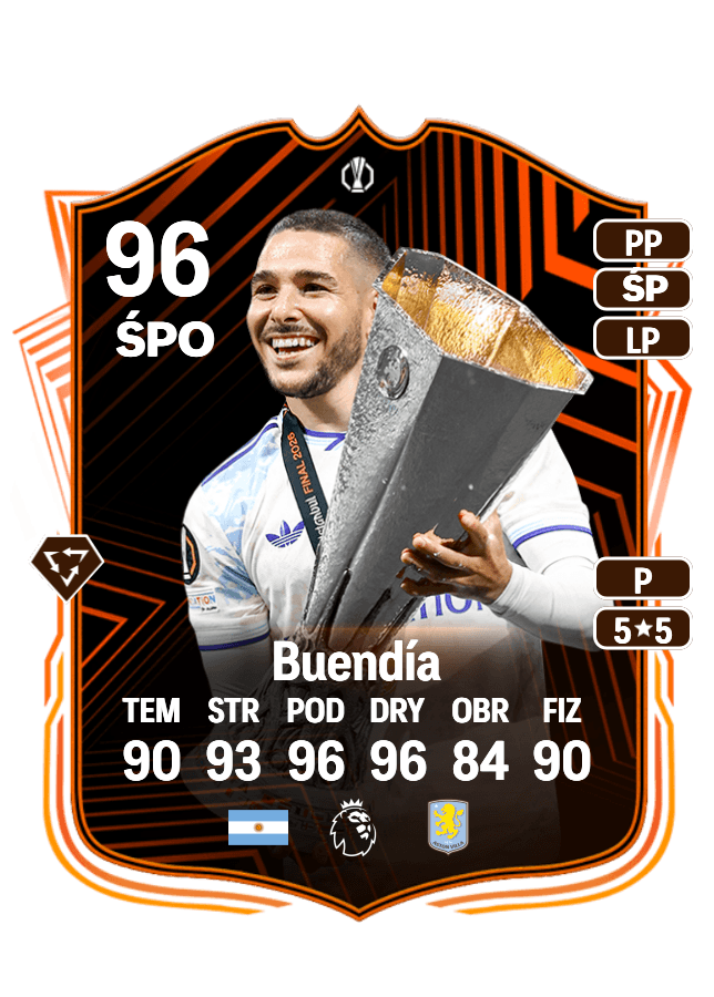 Emiliano Buendía card
