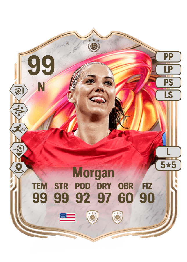 Alex Morgan card