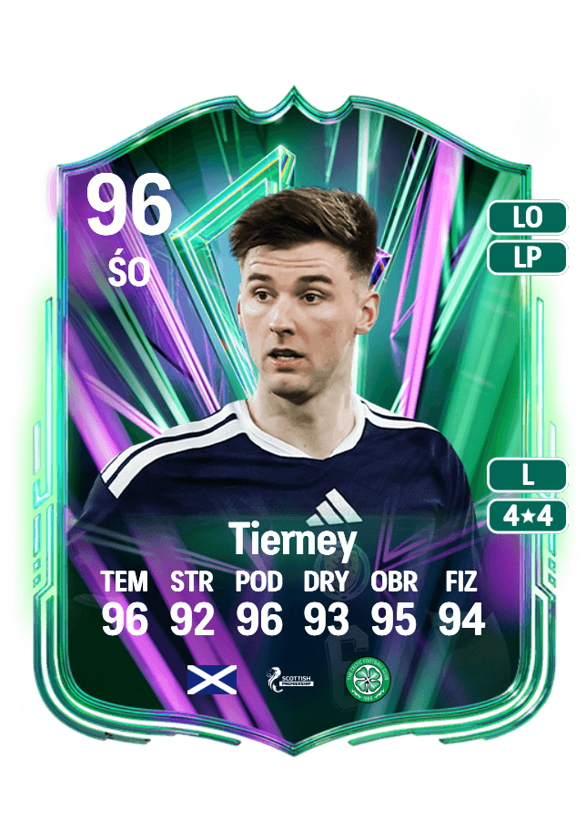 Kieran Tierney card