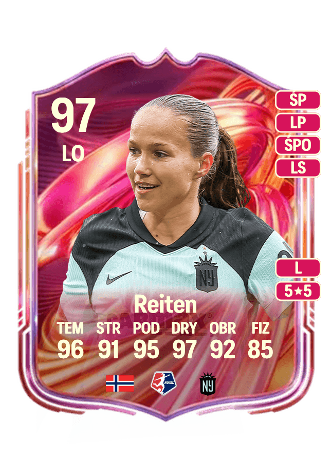 Guro Reiten card