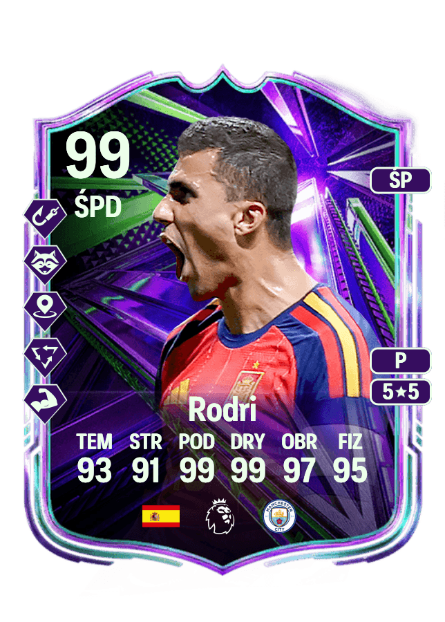 Rodri card