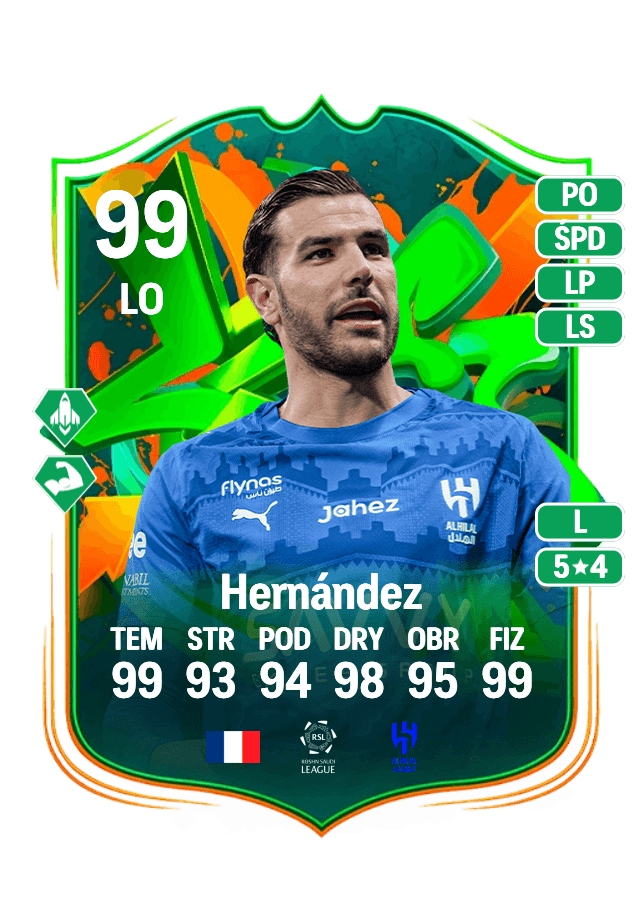 Theo Hernández card