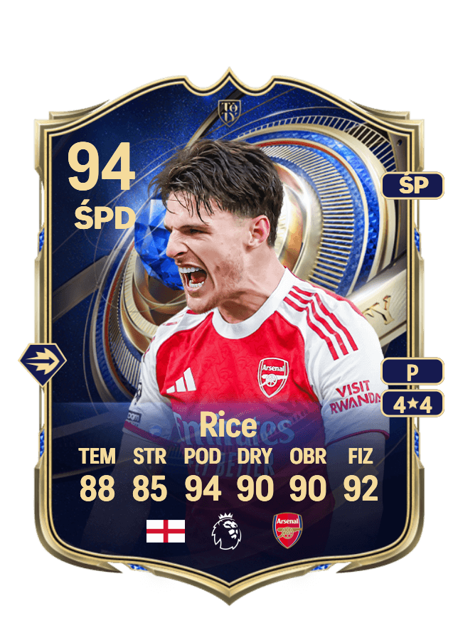Declan Rice card
