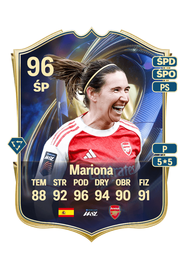 Mariona card