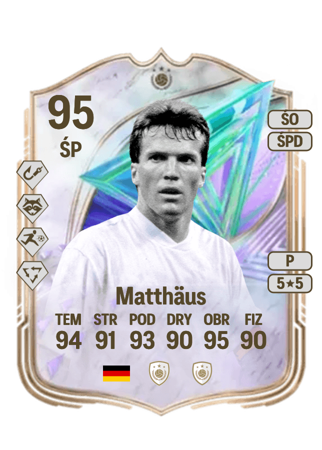 Lothar Matthäus card