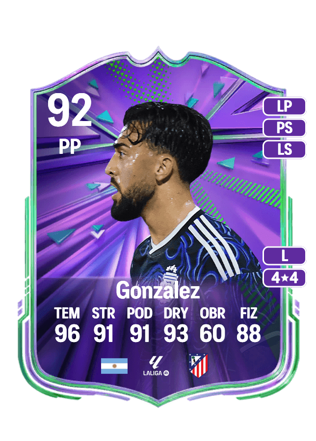 Nico Gonzalez card
