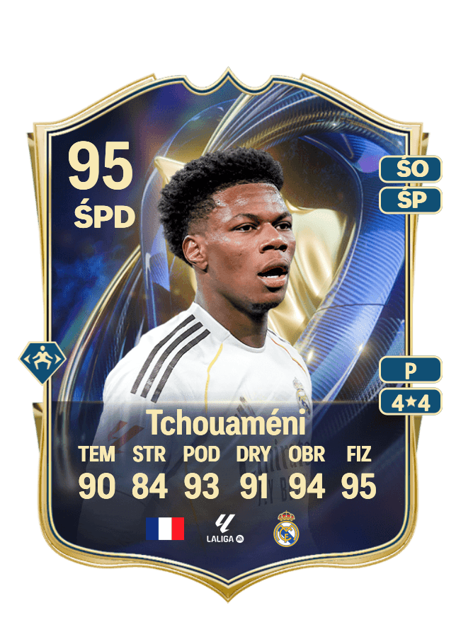Aurélien Tchouaméni card