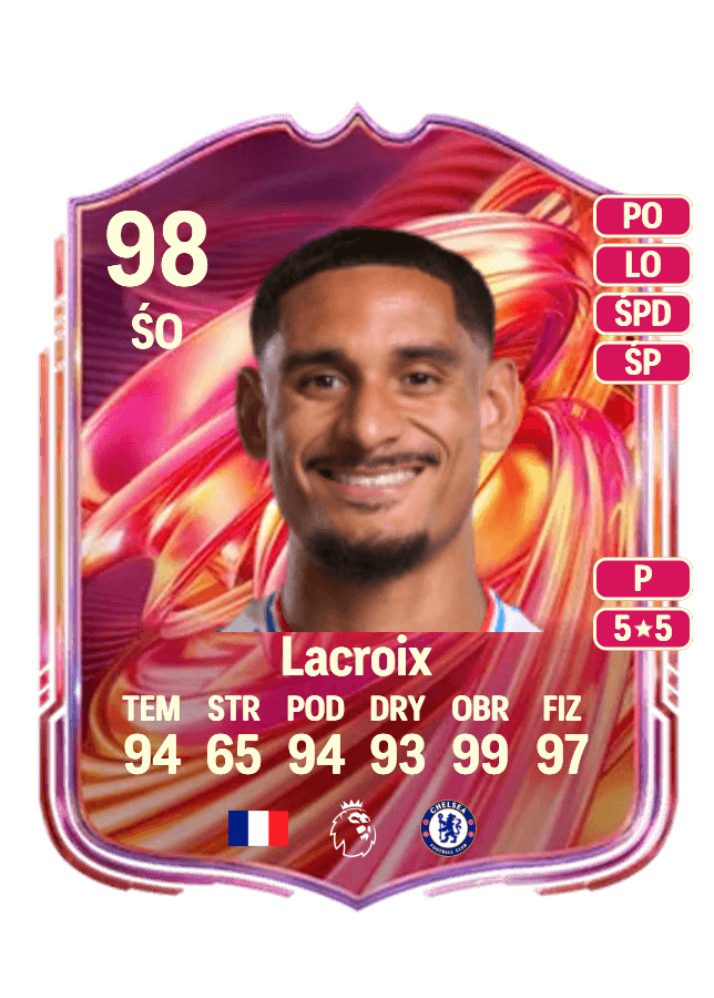 Maxence Lacroix card