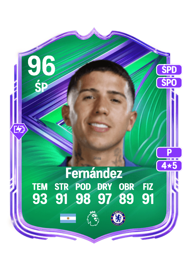 Enzo Fernández card
