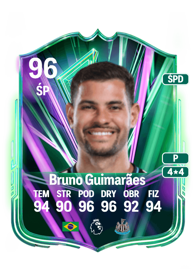 Bruno Guimarães card