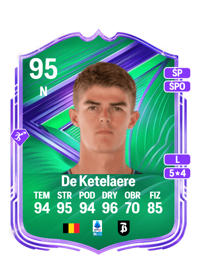 Charles De Ketelaere card