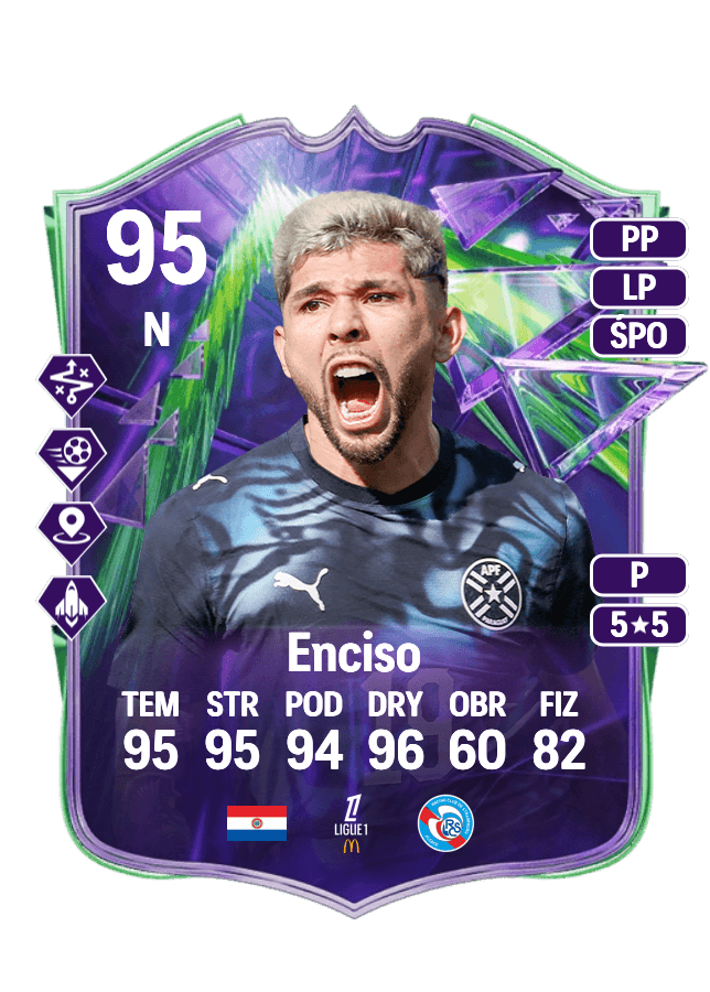 Julio César Enciso card