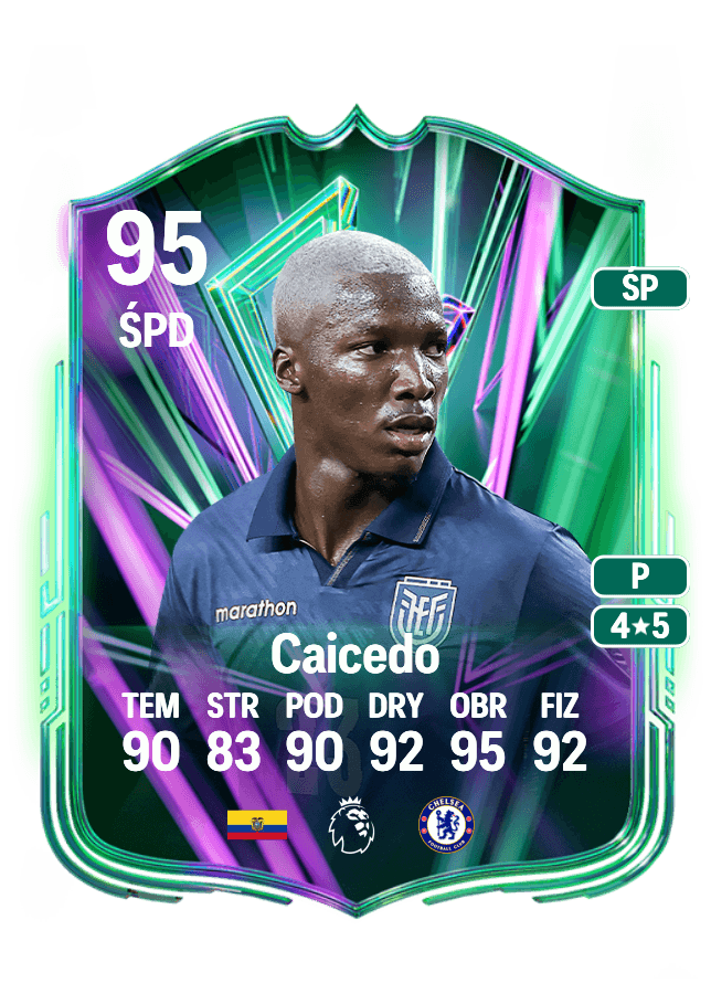 Moisés Caicedo card
