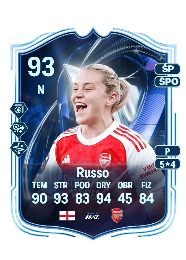 Alessia Russo card