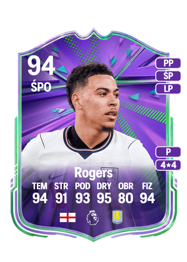 Morgan Rogers card