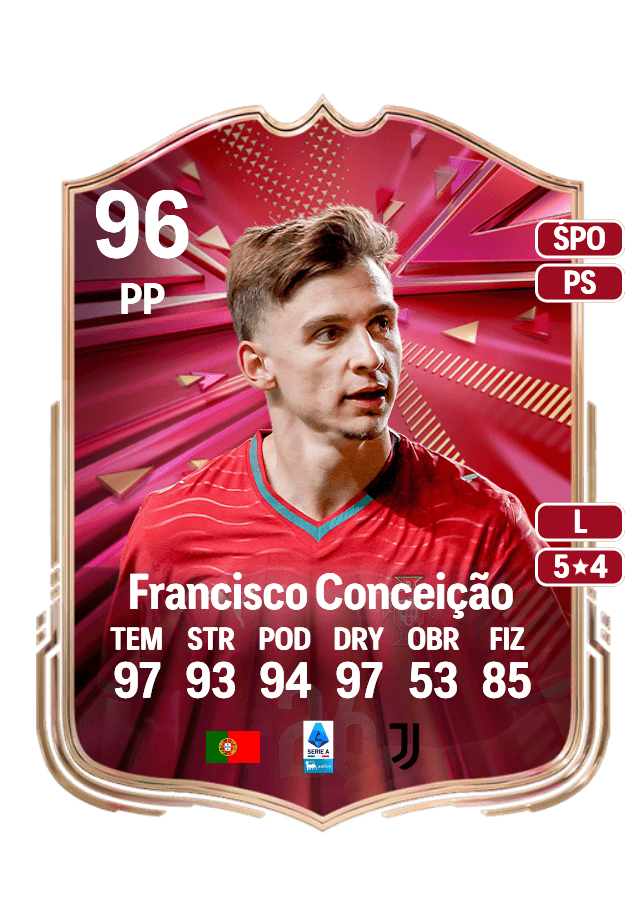 Francisco Conceição card
