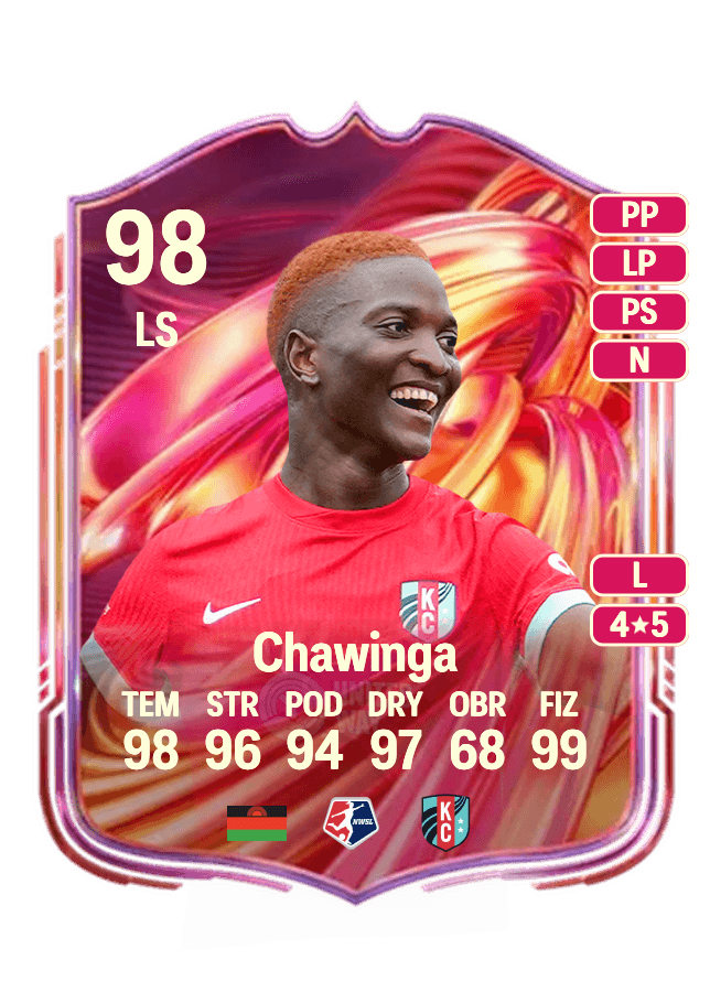 Temwa Chawinga card