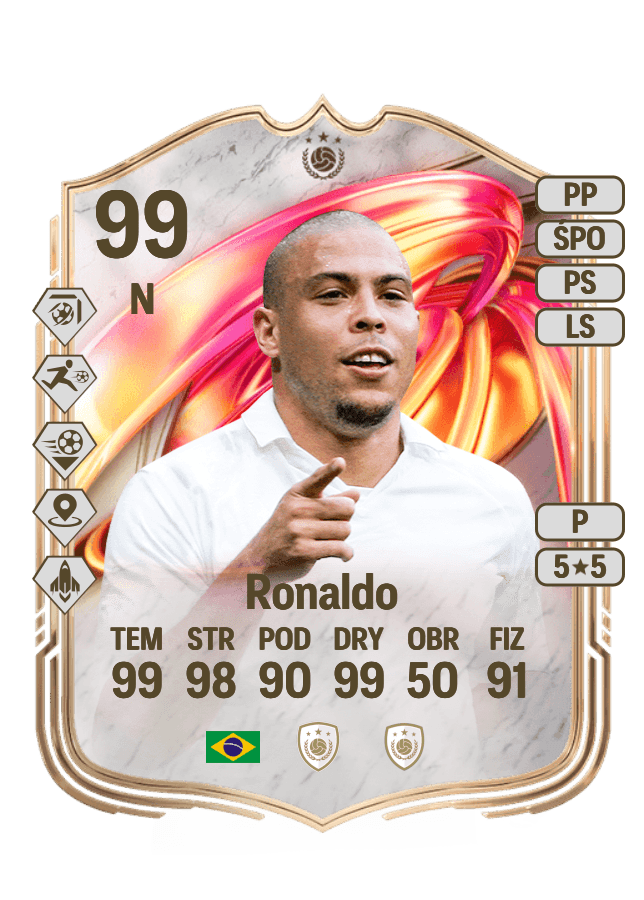 Ronaldo card