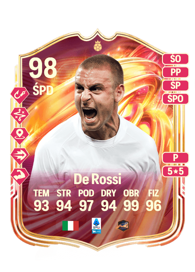 Daniele De Rossi card